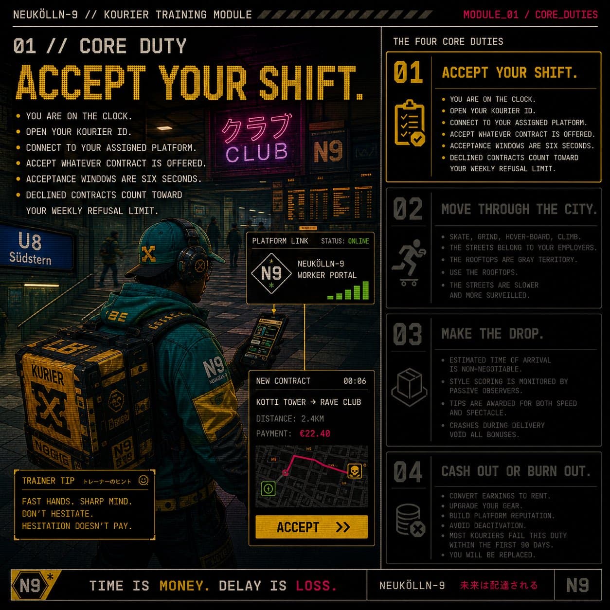 Training module 01 — Accept Your Shift. Kourier at a U-Bahn station receiving a new contract notification.