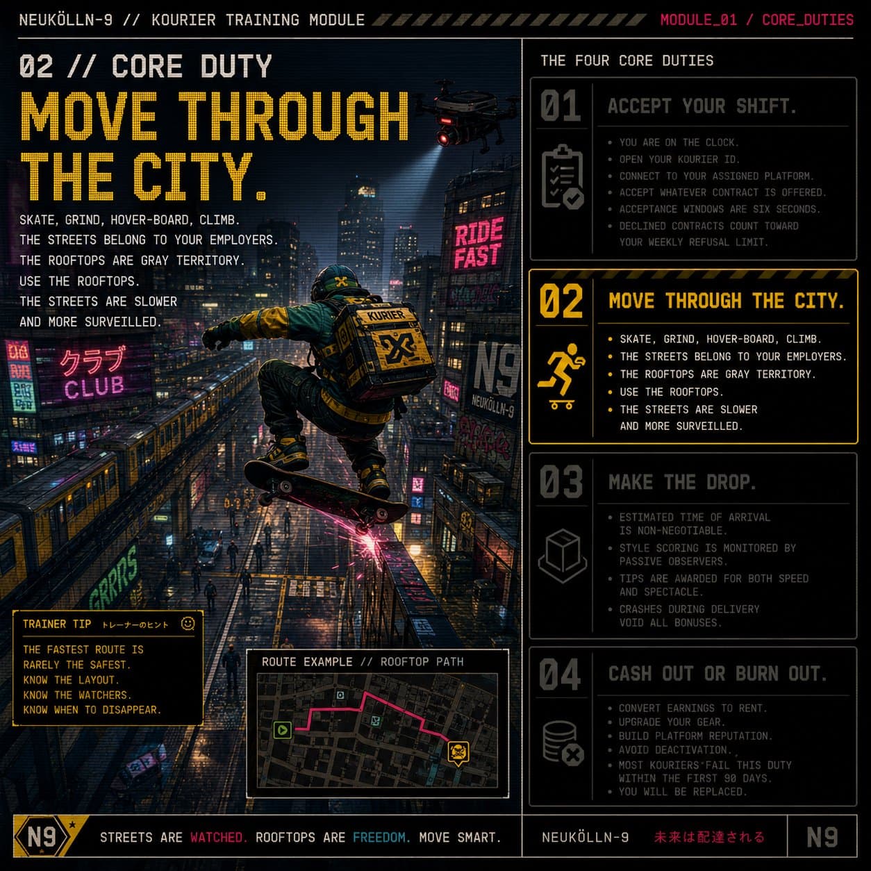 Training module 02 — Move Through The City. Kourier mid-air on hover-board across N9 rooftops with surveillance drone overhead.